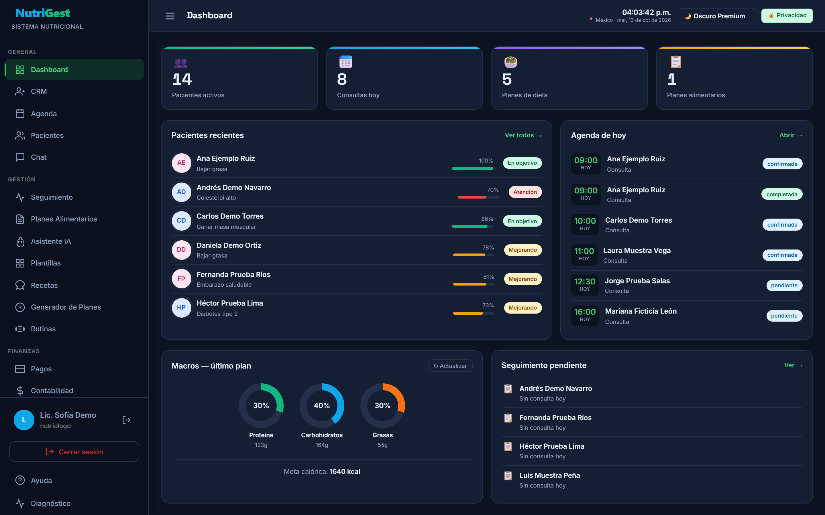 Dashboard de NutriGest